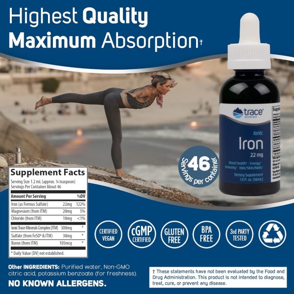 Trace Minerals, Ionic Iron, 22mg, 1.9 fl oz For Discount